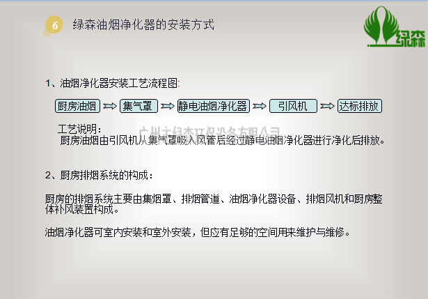 油煙凈化器安裝